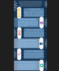 Six-Pillars-Info